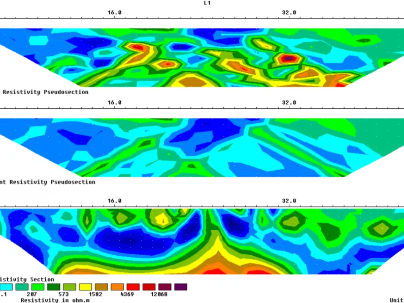 Interpretação de dados geofísicos